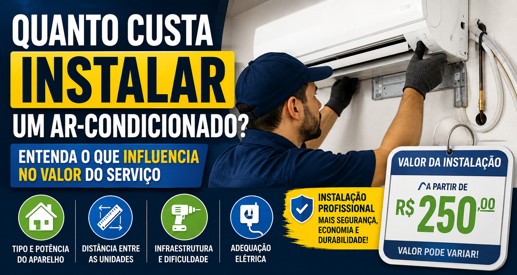 Quanto Custa Instalar um Ar-Condicionado?